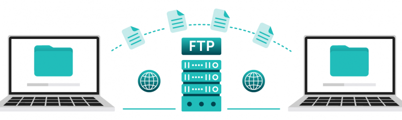FTP პროტოკოლი: რა არის ეს და როგორ გამოვიყენოთ იგი